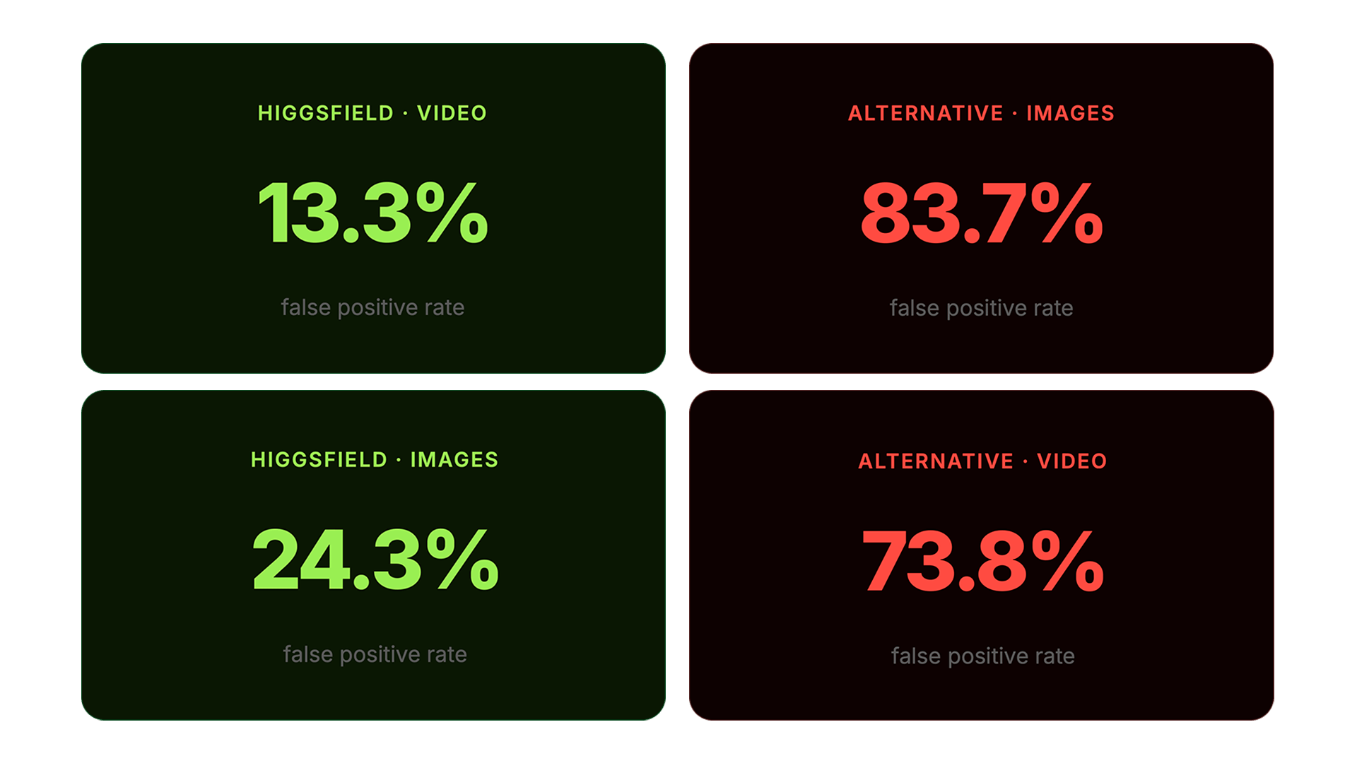 Similarity Scoring Infographic final