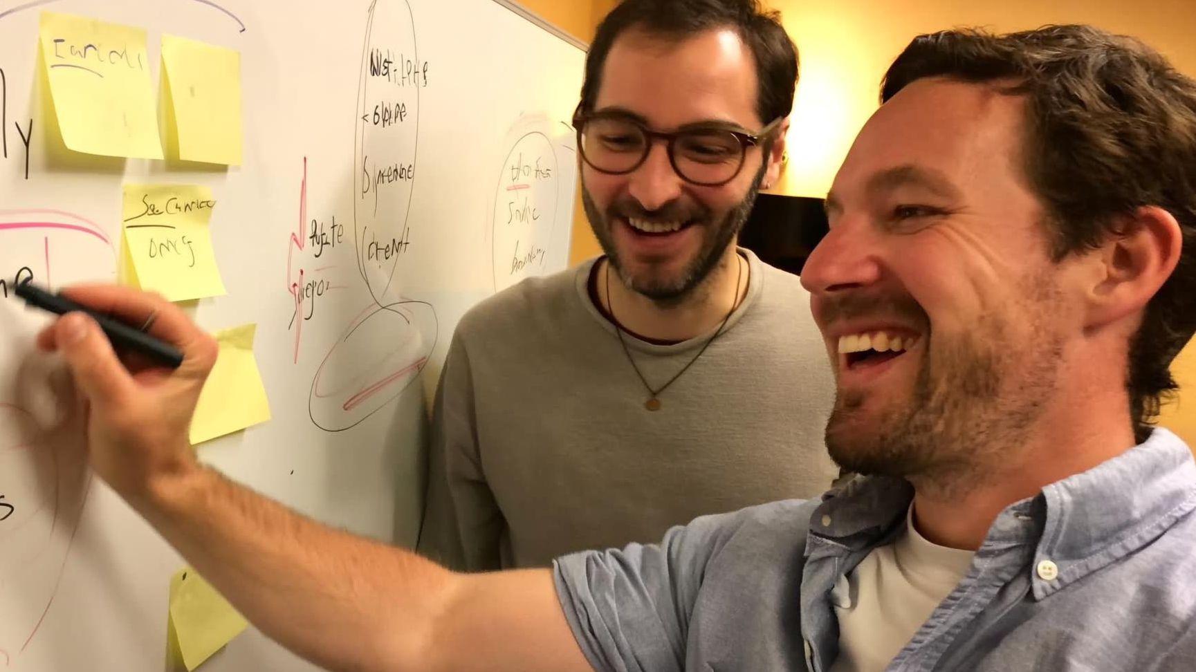 The 5 Best AI Video Models in 2026, Tested and Compared