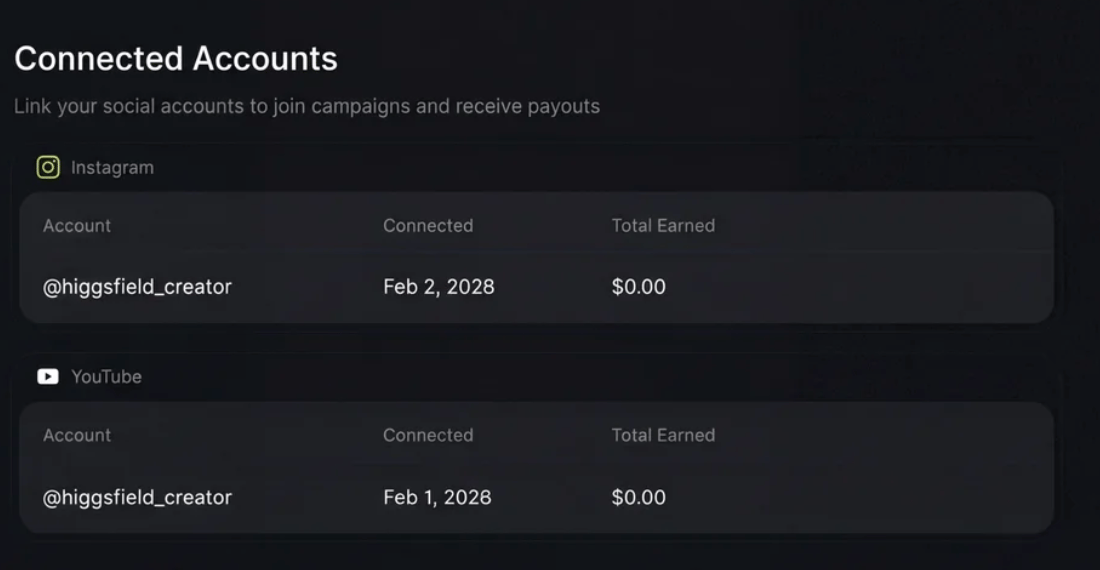 earn