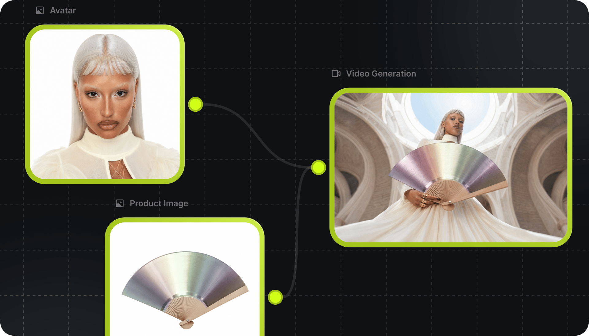Node-based composition preview