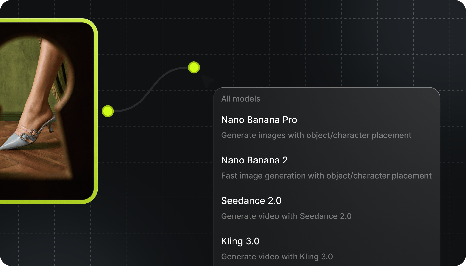 Multi-model graph preview