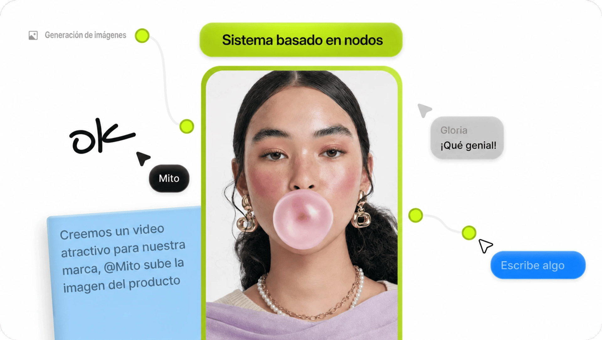 Un canvas para gobernarlos a todos