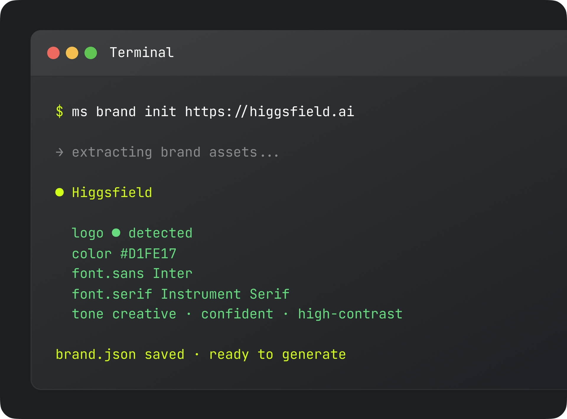 Your brand, inside every prompt