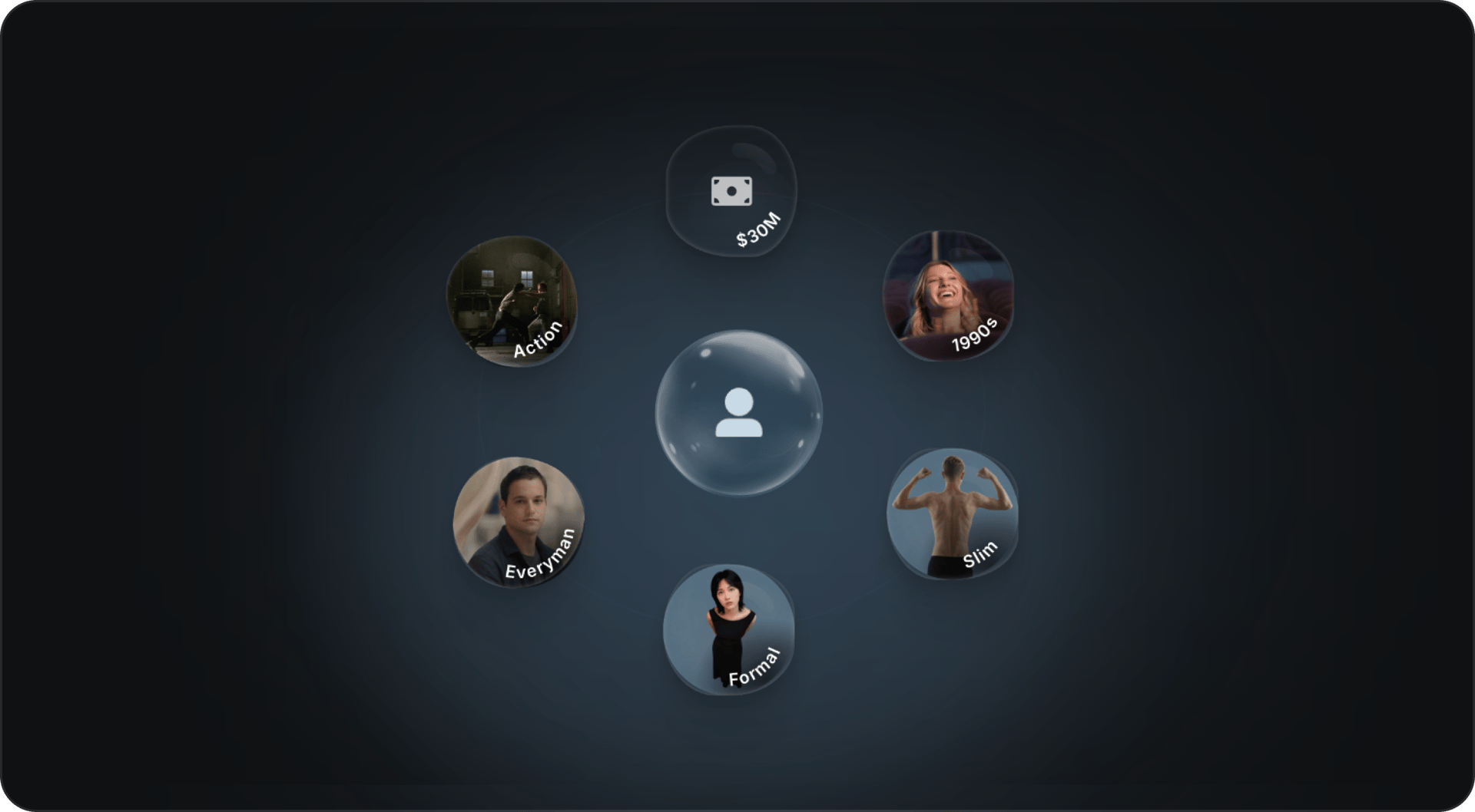 Build, don't describe