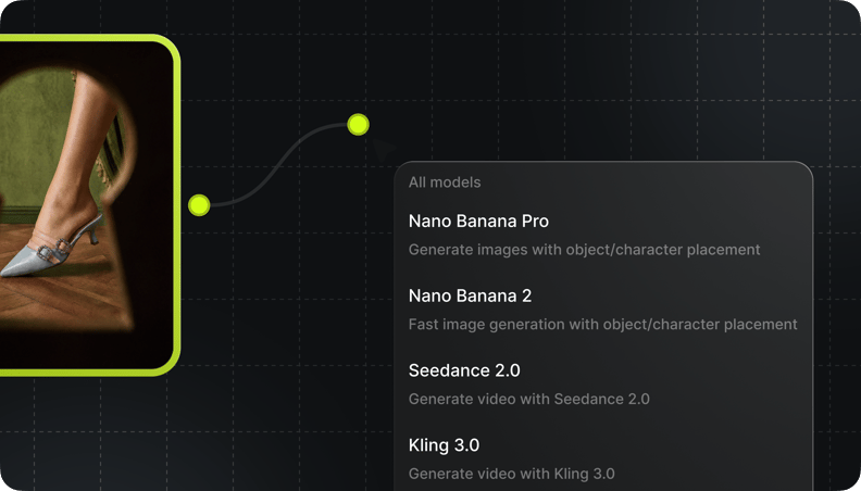 Multi-model graph preview